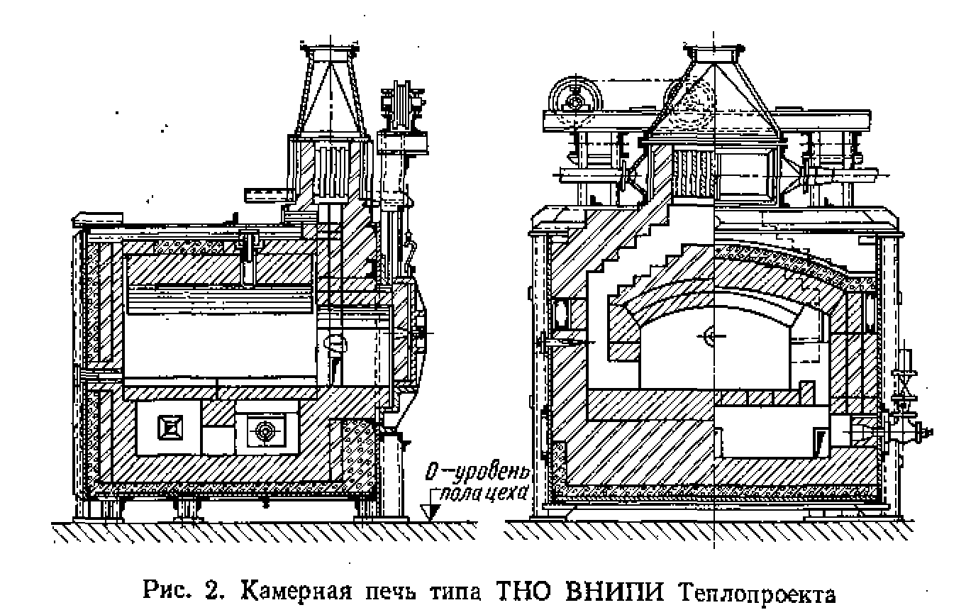 Чертеж камерной печи